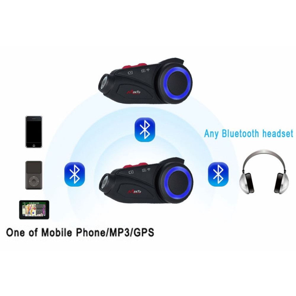 MAXTO M3 HELMET INTERCOM WITH CAMERA