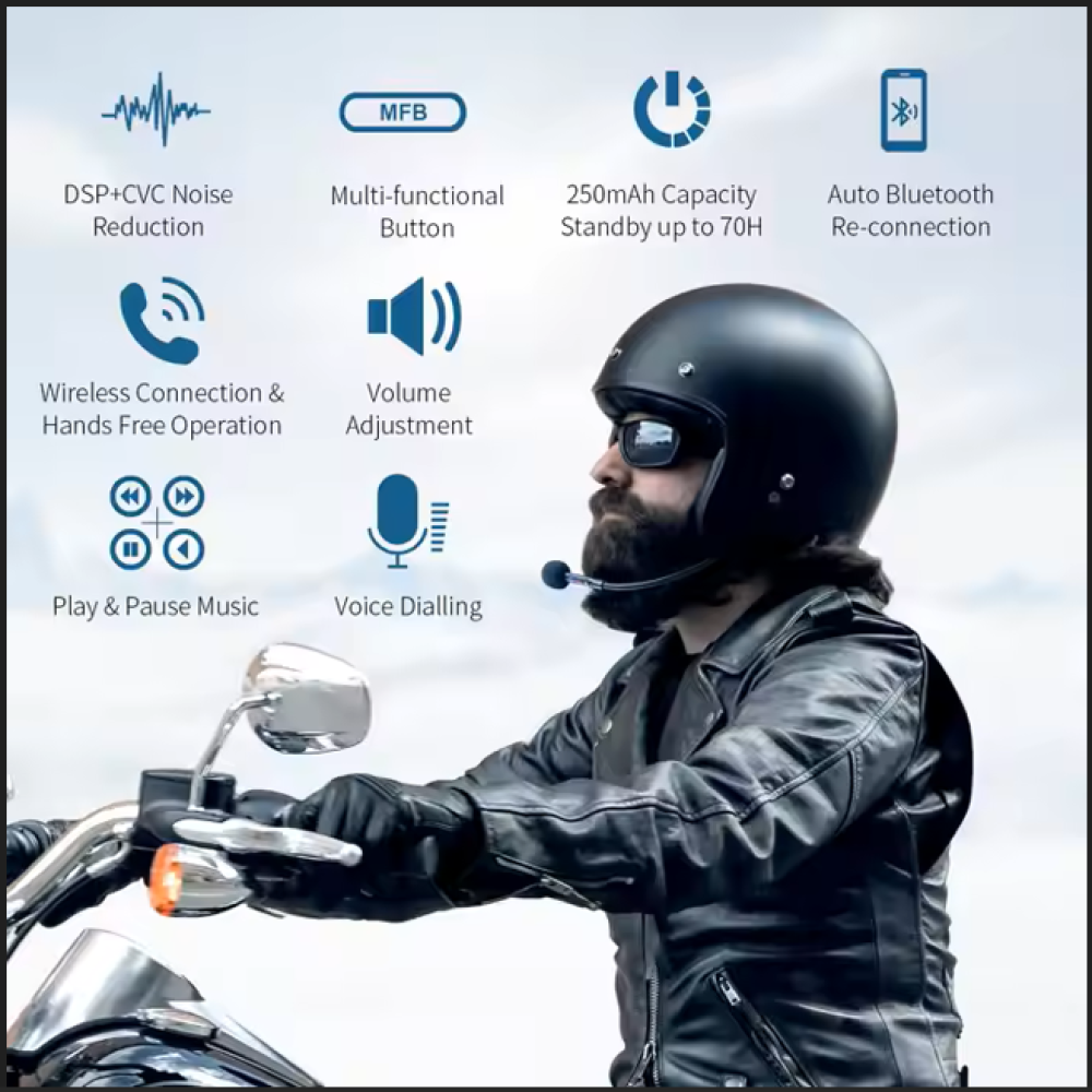FreedConn L1M Voice Command Phone Answering Earphone Interphone Listing to Music Bluetooth Motorcycle