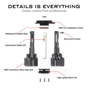 Novsight F03 H4 led headlight bulbs