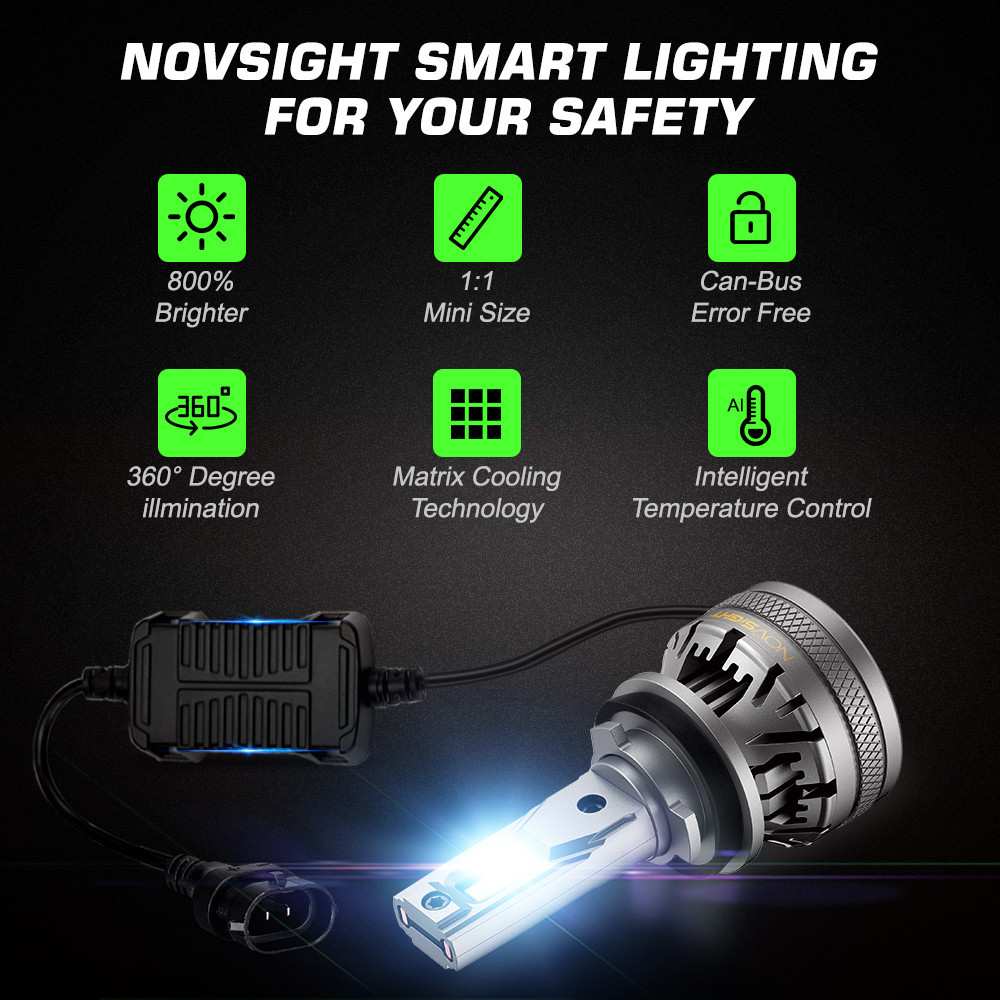 Novsight-A500-N37-H4
